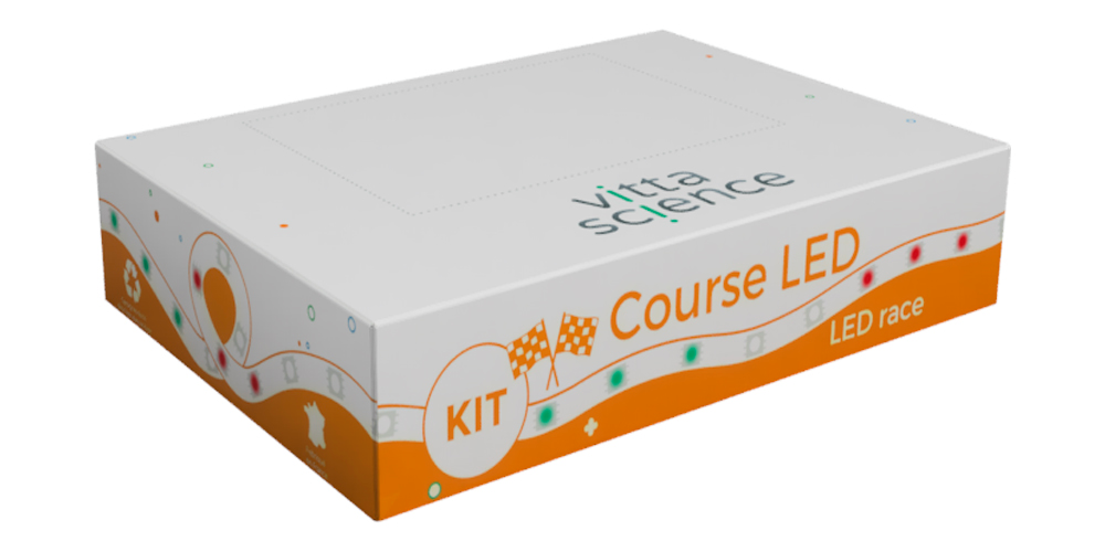 kit